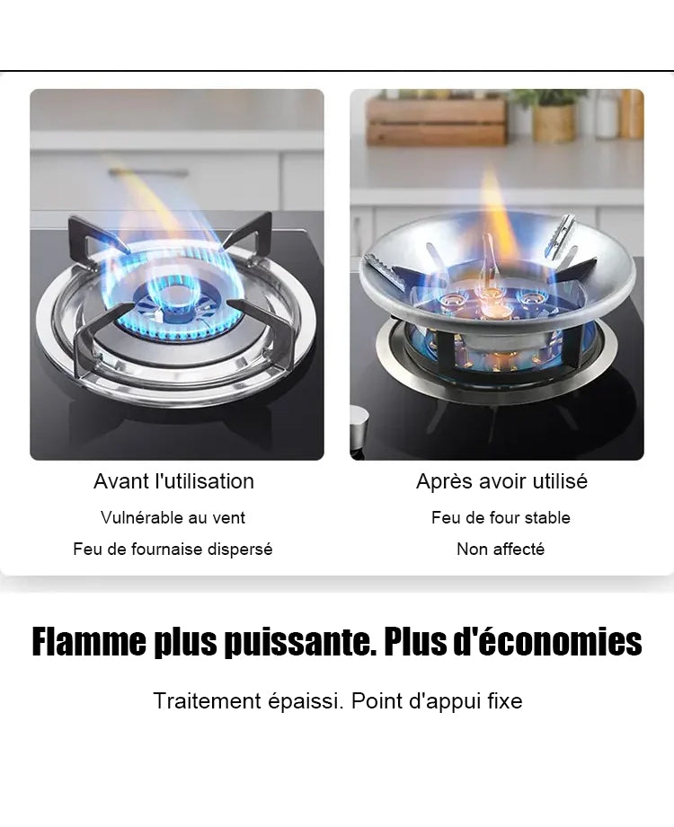 Couverture D'Économie D'Énergie De Collecte De Feu De Cuisinière À Gaz Domestique