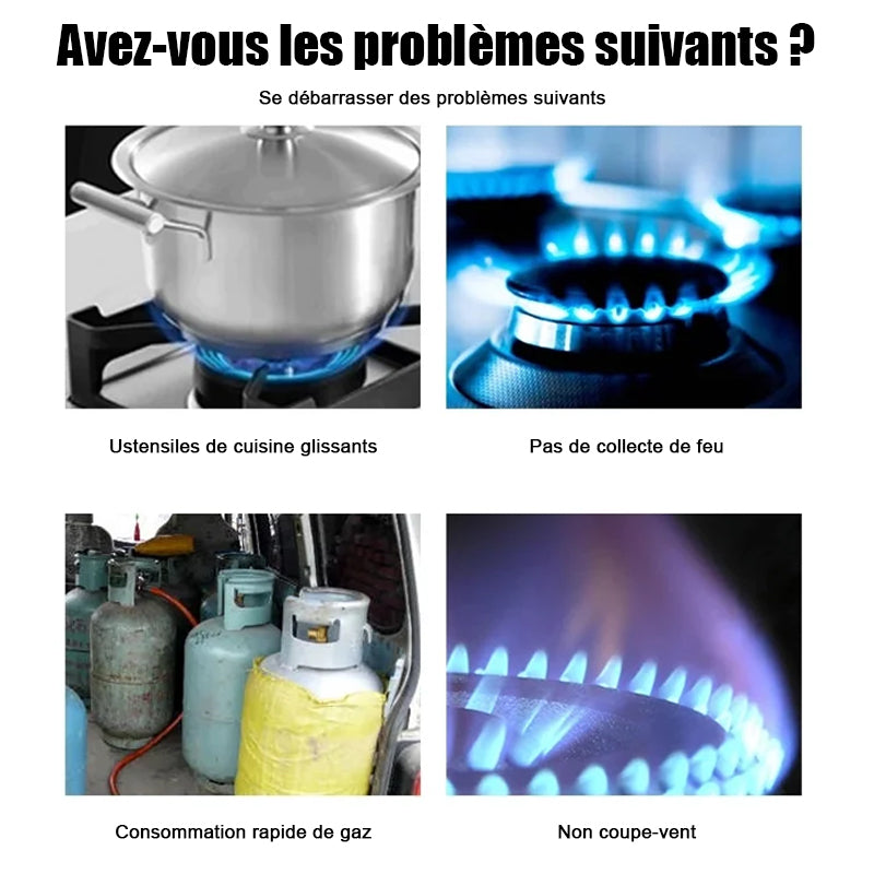 Couverture D'Économie D'Énergie De Collecte De Feu De Cuisinière À Gaz Domestique